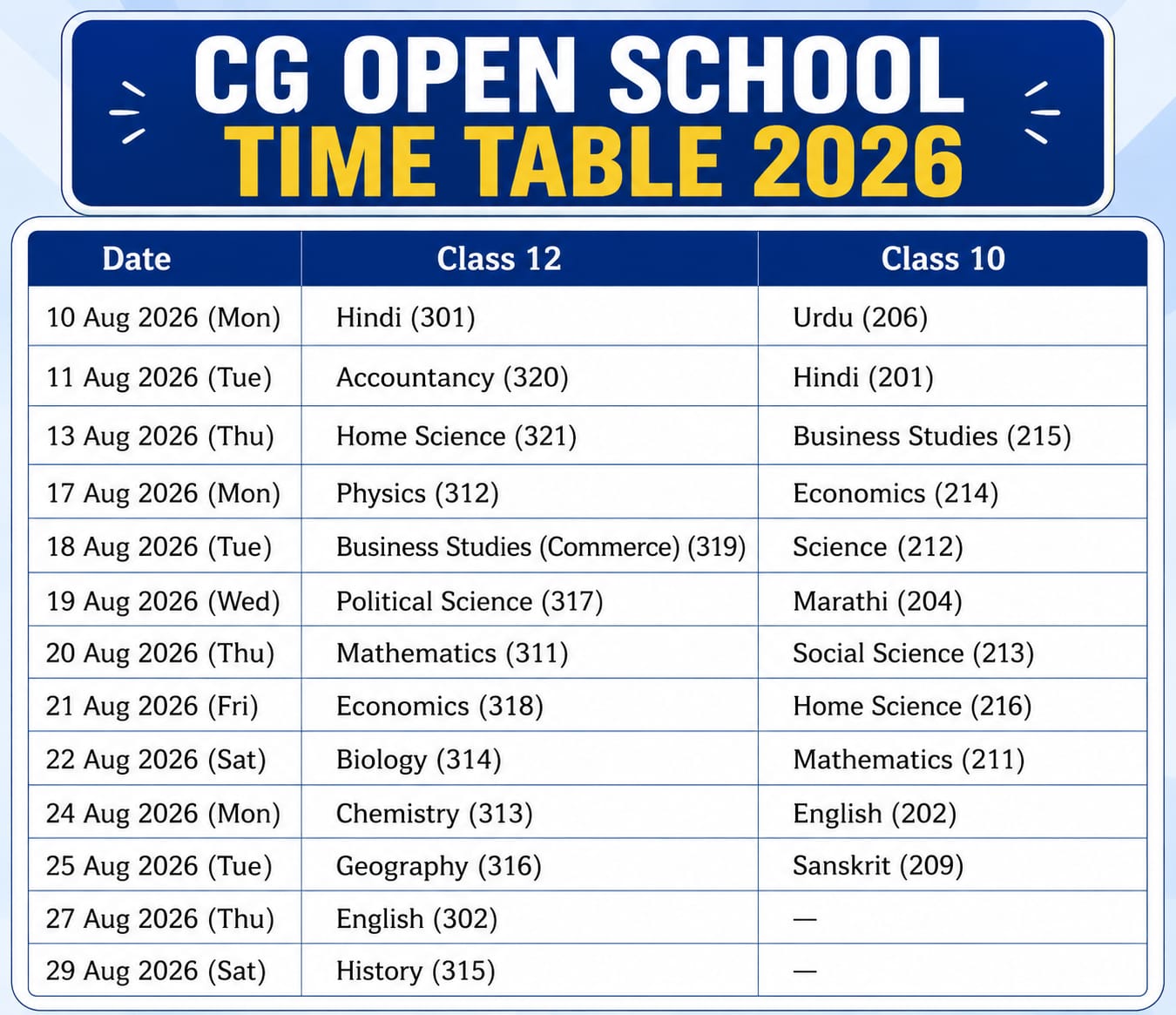 Cg Open school Time table 2026 August 