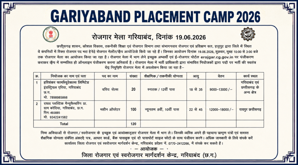 Gariyaband Placement Camp 2026